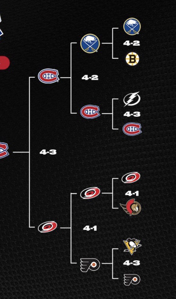 BlazedHabsfan21🇨🇦🇬🇷 tweet media