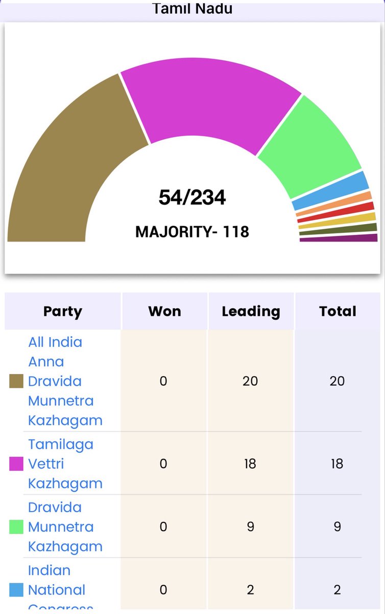 Varun Krishnan tweet media