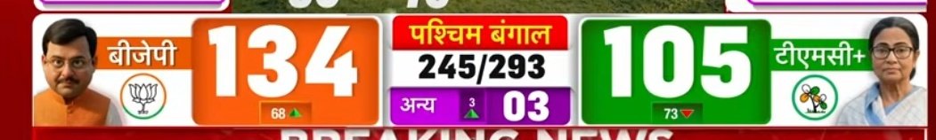 कट्टर INDIA समर्थक 🦁🇮🇳 ™ tweet media