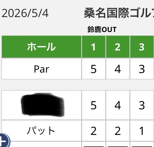 コッチ⛳️85（23）39（11）まだ更新出来ない👍️ tweet media