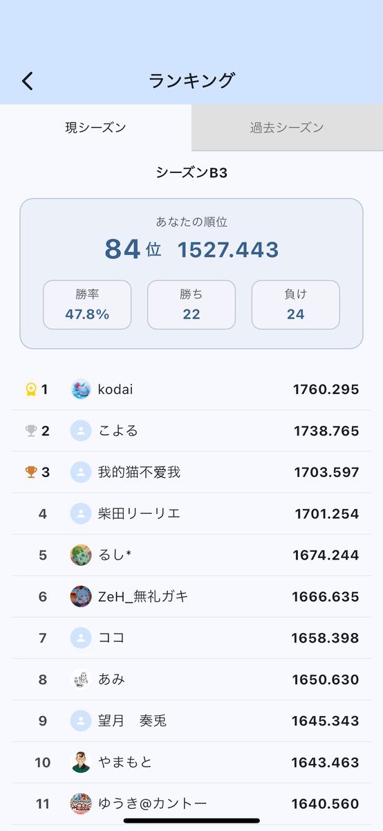 ひなつ tweet media