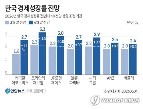 BUZZ tweet media