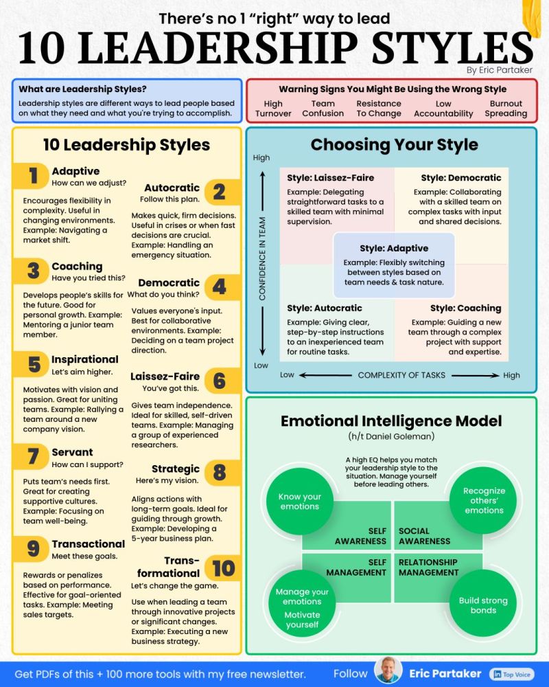 Always Keep Learning tweet media