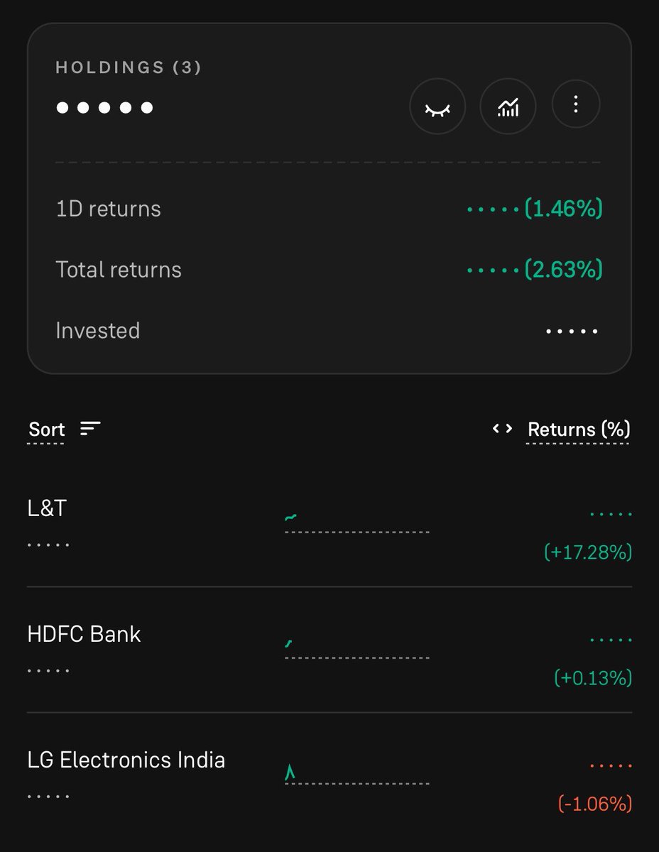 novice trader tweet media