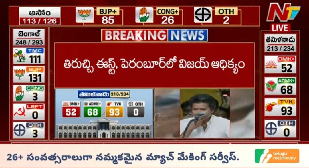 Praveen Reddy tweet media