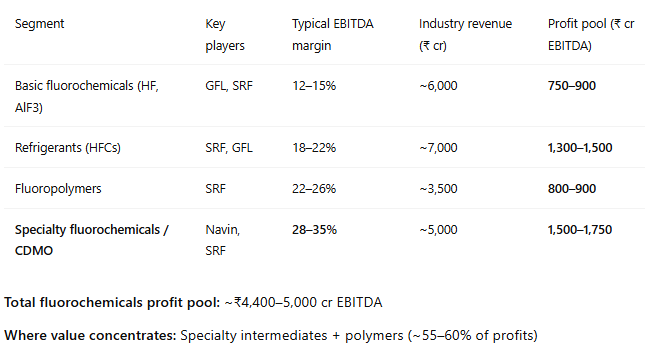 ValueEquity tweet media