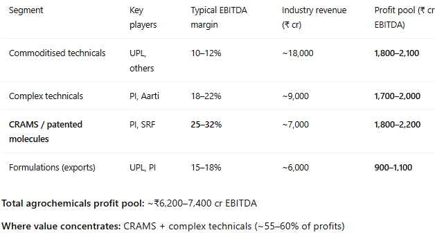 ValueEquity tweet media