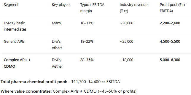 ValueEquity tweet media