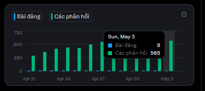 Triệu Tiger (健东) 🎮 🌸 tweet media