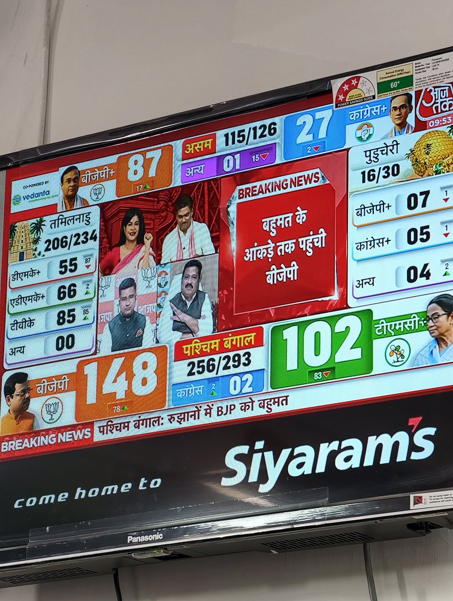 Lalit Yadav tweet media