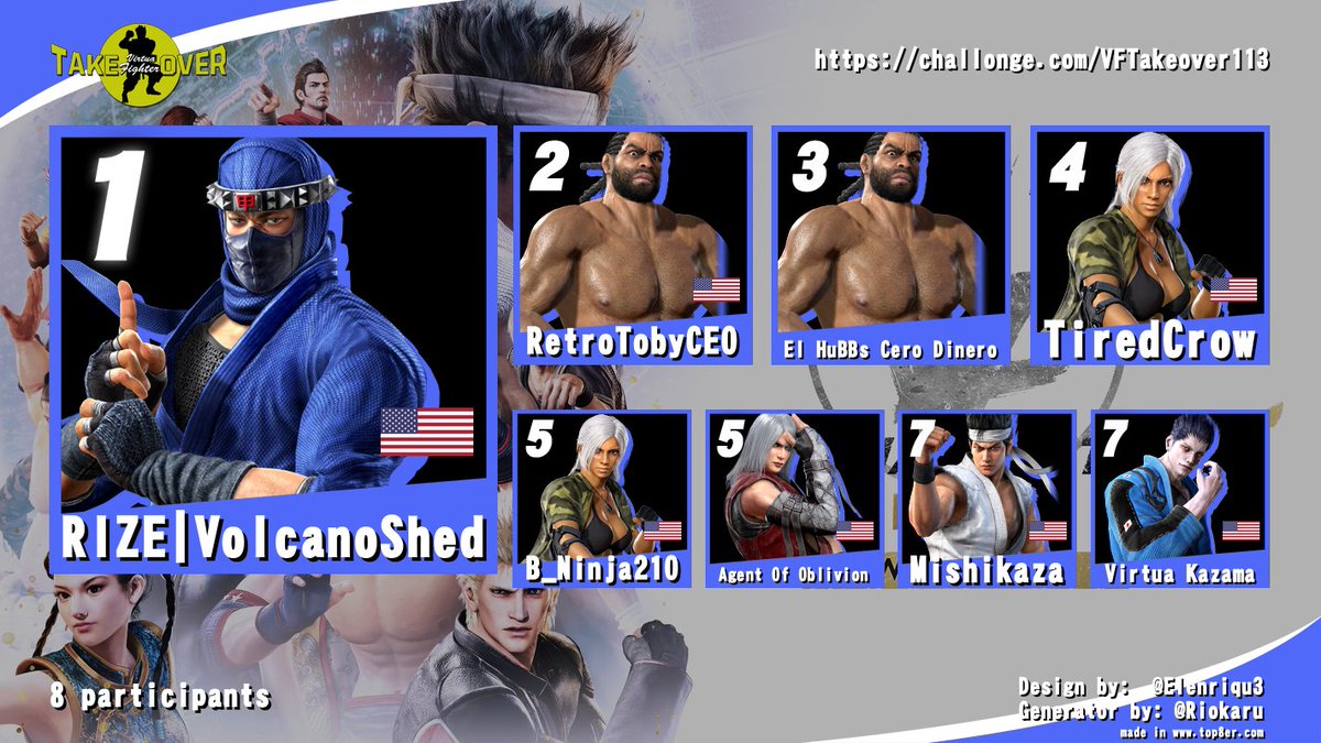 VFTO|Virtua Kazama is Active @ The Other Site... tweet media