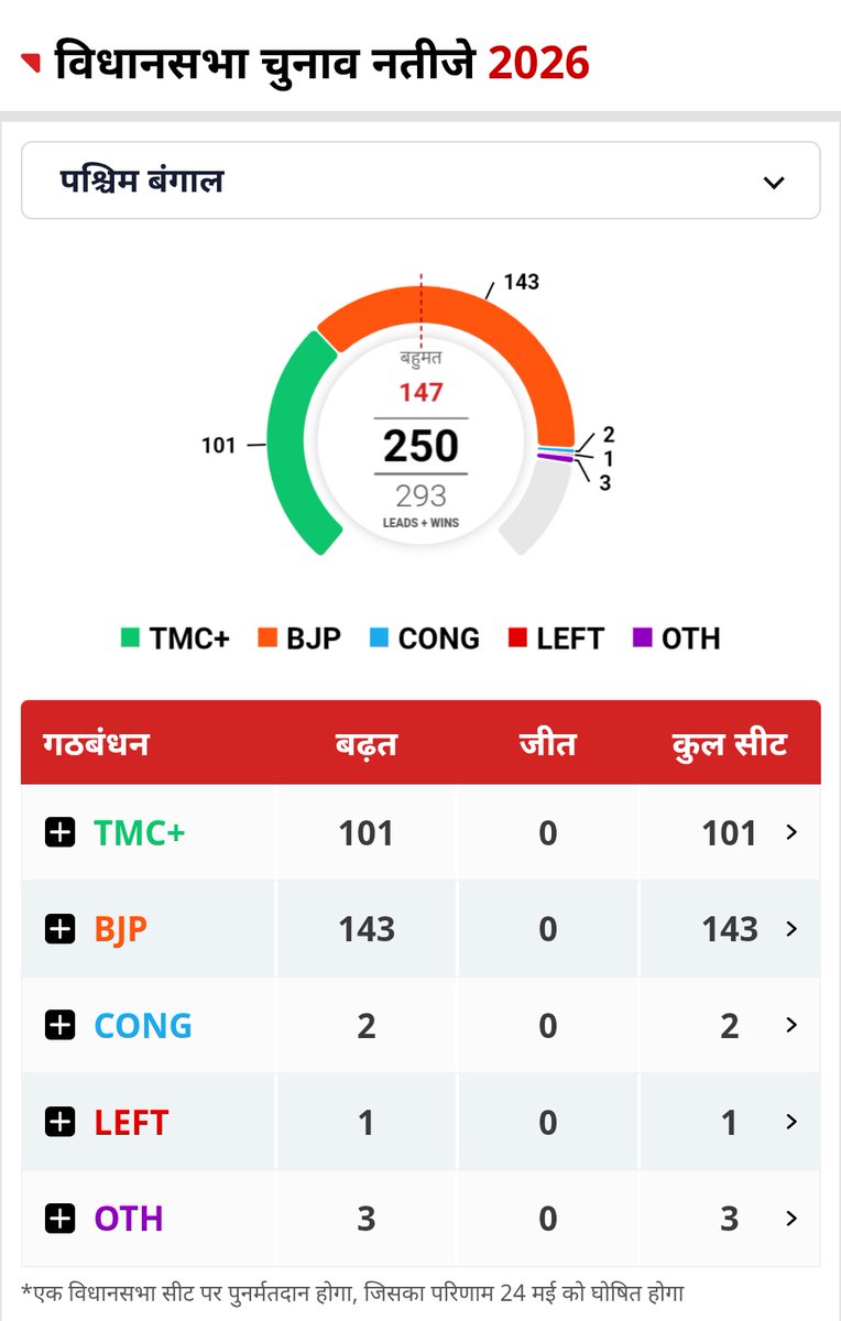 Alok tweet media