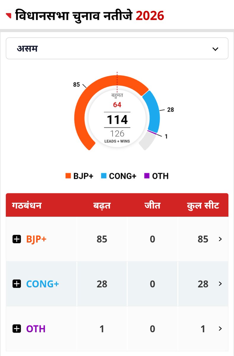 Alok tweet media