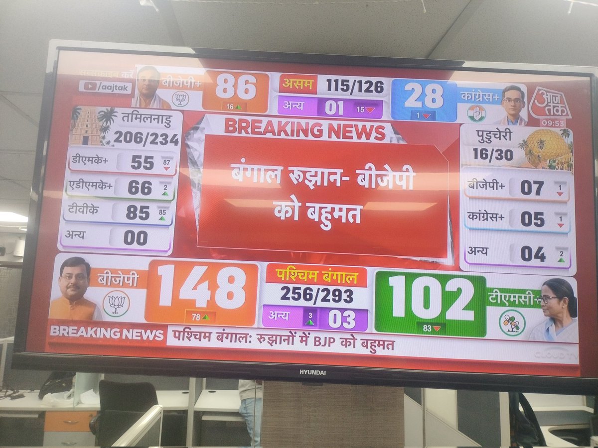 अ स अजीत tweet media