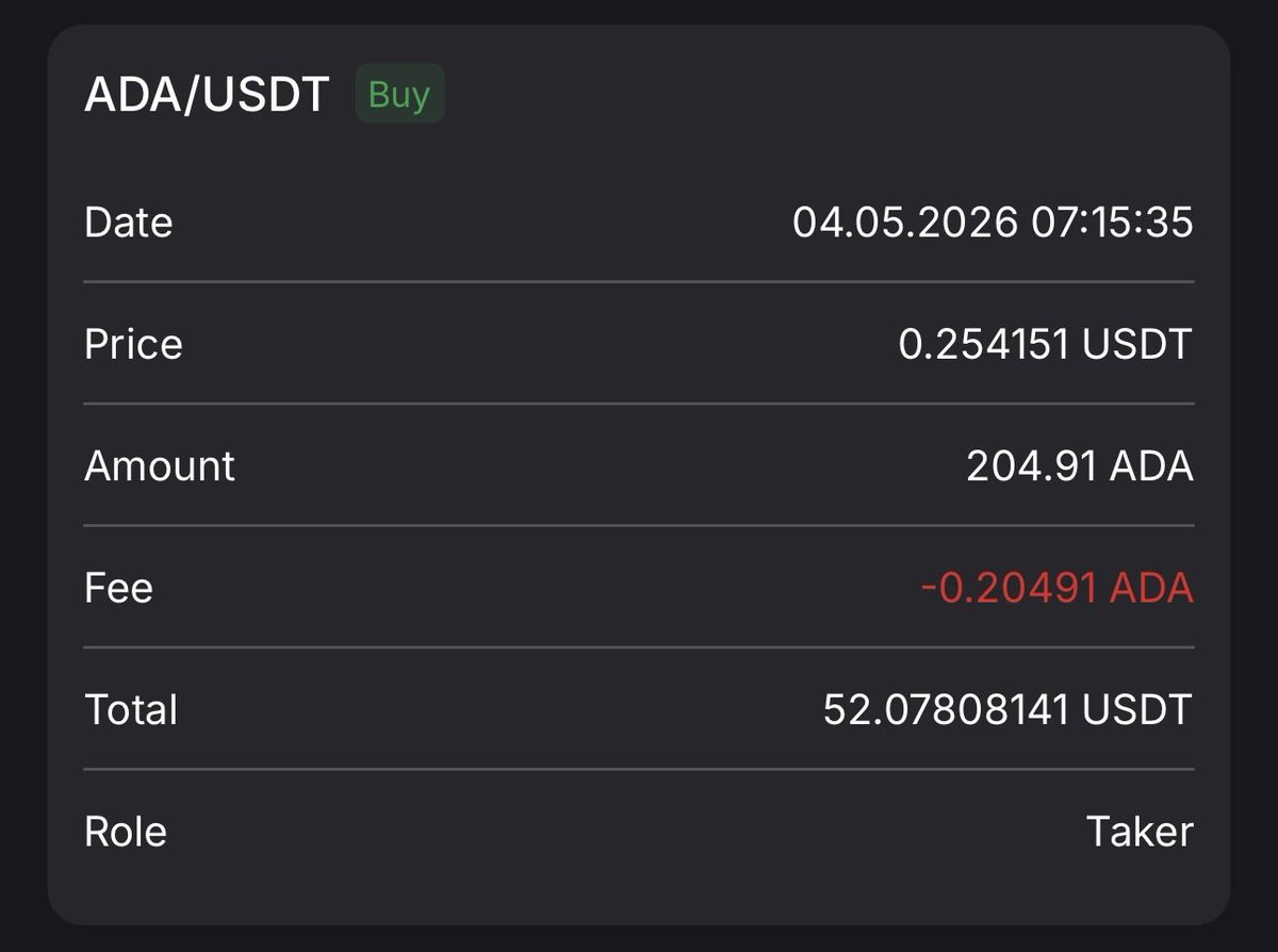 SavaGoldman's tweet photo. Bought $52 of ADA on spot. Target is a 2x before exiting. Stay tuned for updates. NFA! https://t.co/Zlm2stNFS0