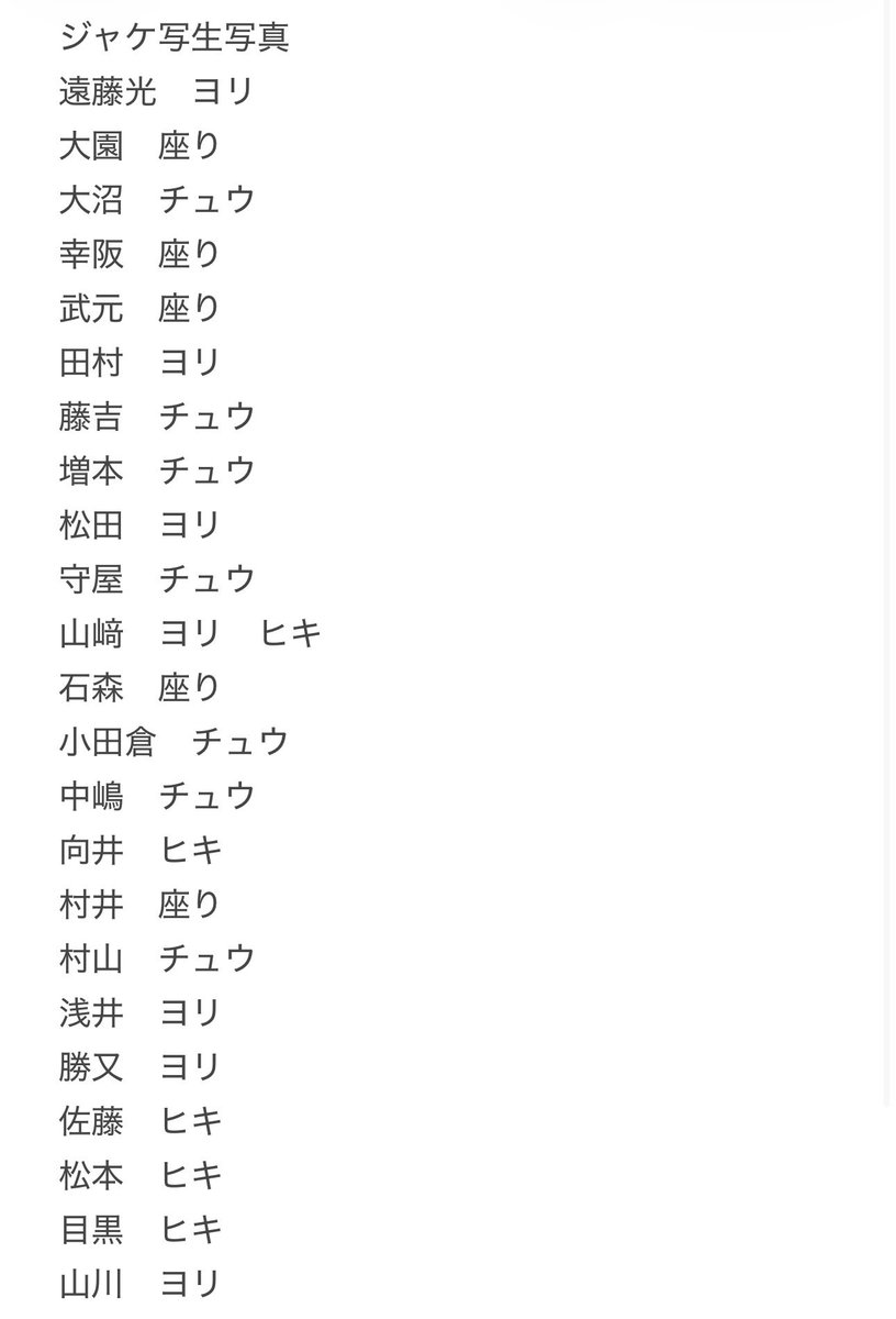 どん　目玉焼きを食べたい tweet media
