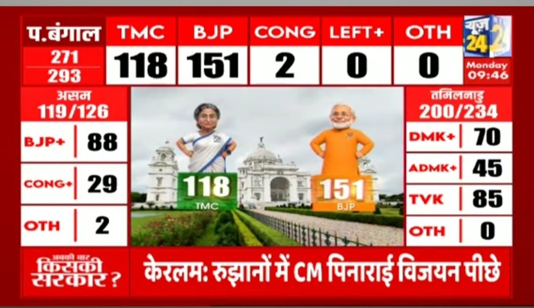 RAHUL KUMAR tweet media