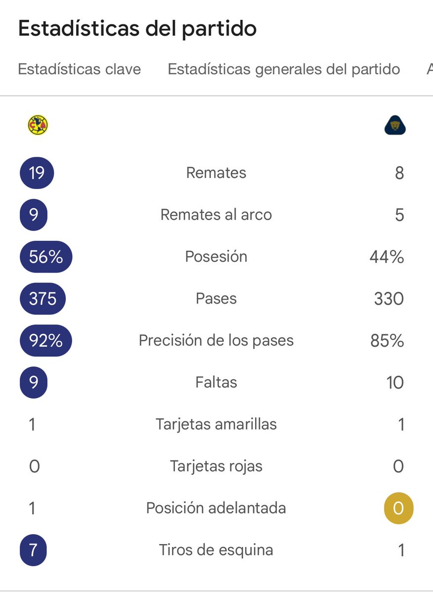 El Dono 🦅🏆 tweet media