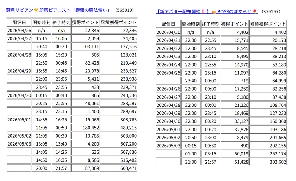 ㋚㋶ tweet media