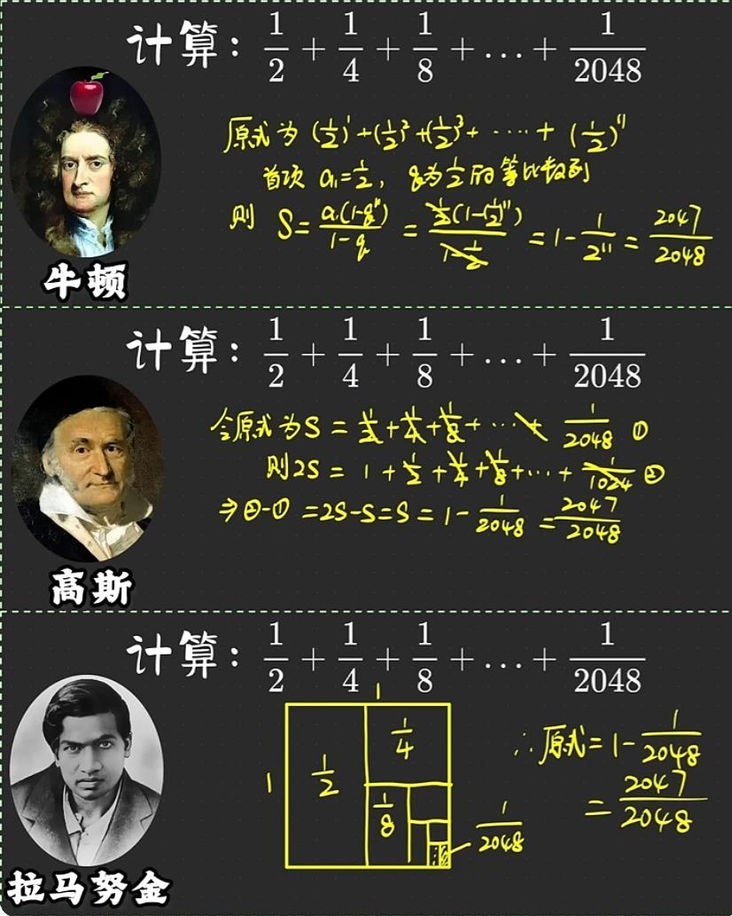 大狐帝国史官邹智萱（笔名段歌文） tweet media