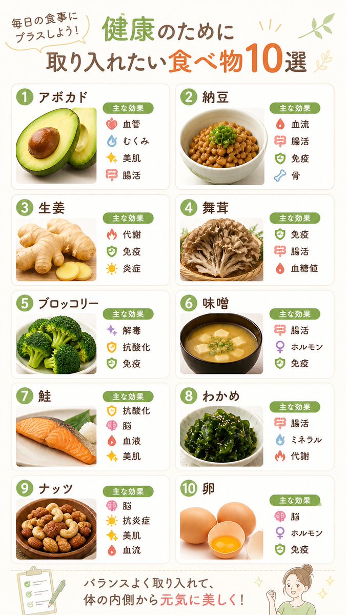 すみ先生 | 体質改善ダイエット tweet media