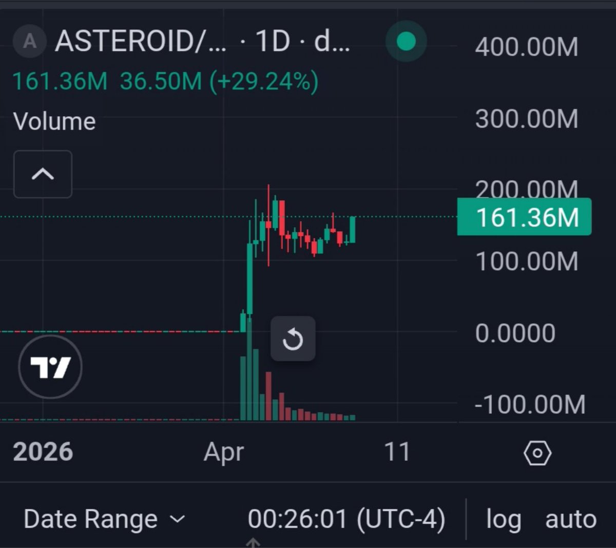 Stardus tweet media
