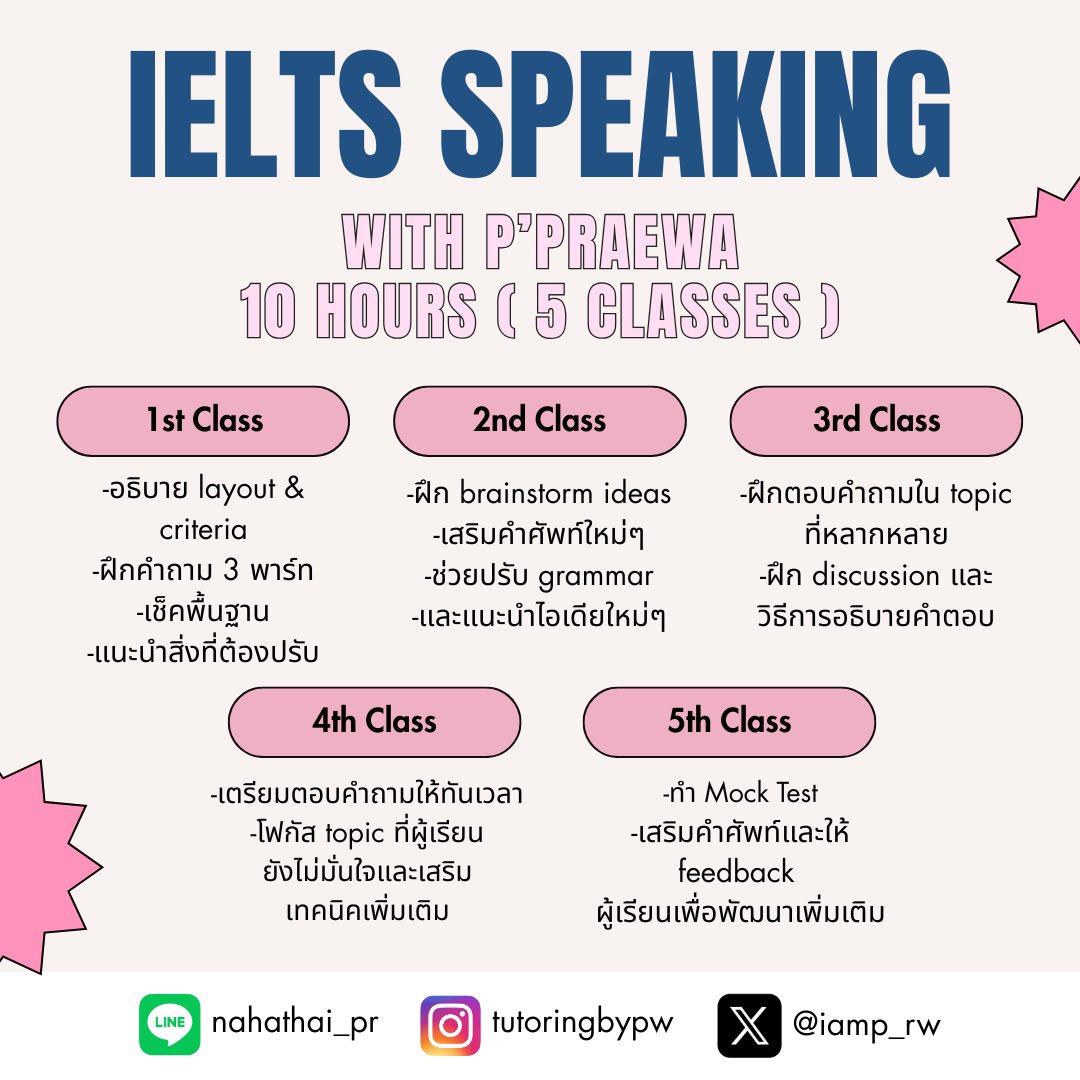 สอนIELTS Speaking(Dmเลยค่ะ) tweet media