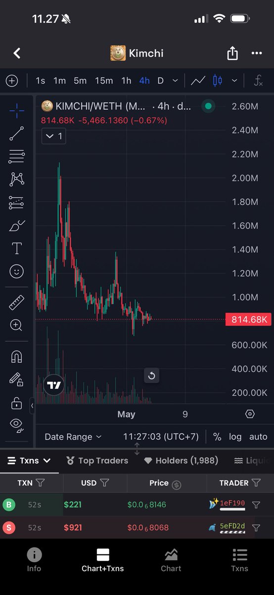 💙Gichu🐳Crypto🦋 tweet media