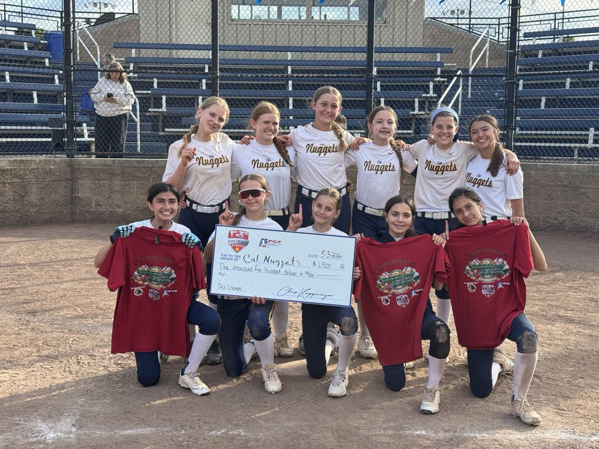 Cal_Nuggets's tweet photo. Huge Congrats to 12U Woods!!!! The Whole Enchilada CHAMPIONS.  Our squad battled adversity to make a perfect 7 and 0 run to the championship! We scored 56 runs and only gave up 9, capping off the weekend with a come-from-behind, walk-off win for the 🏆 💙💛 https://t.co/LwYumTXZKt
