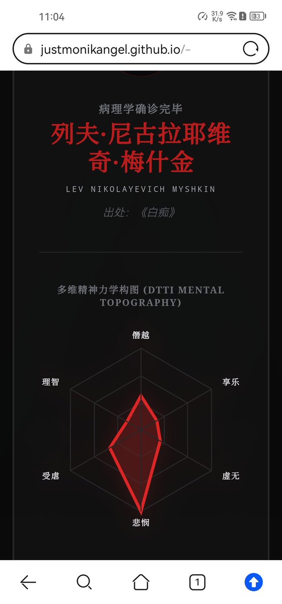 阿源日记 tweet media