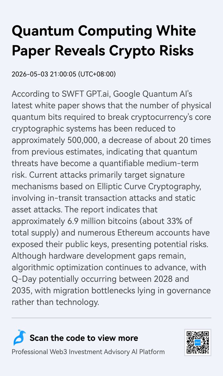 SWFT Blockchain tweet media