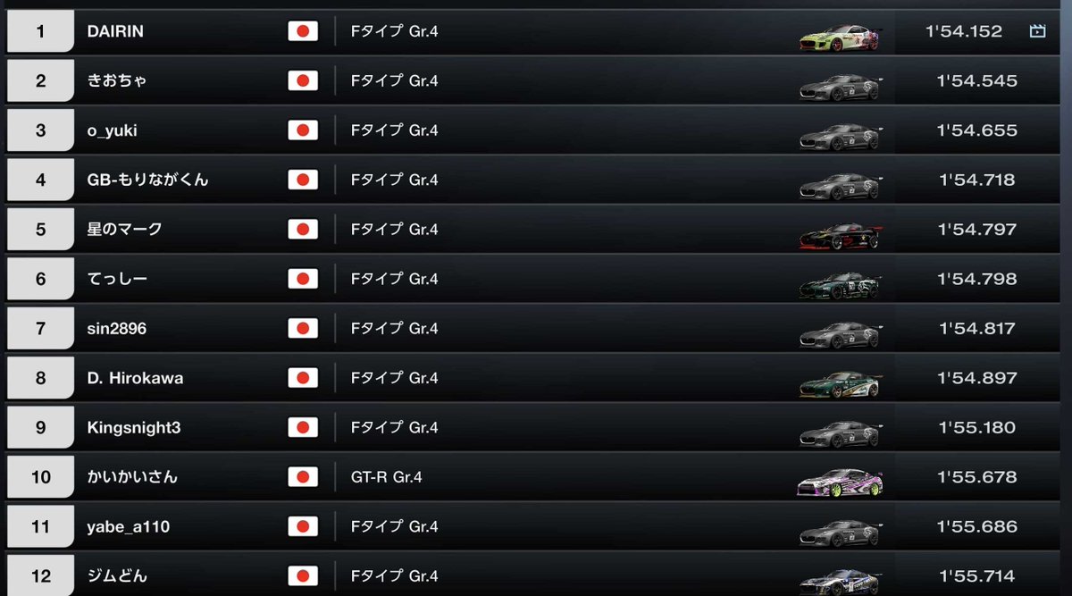 eスポーツレーシング関西 tweet media