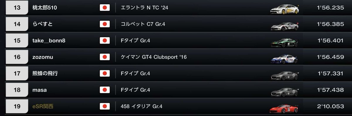 eスポーツレーシング関西 tweet media