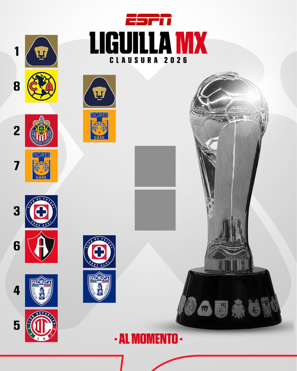 ESPN.com.mx tweet media