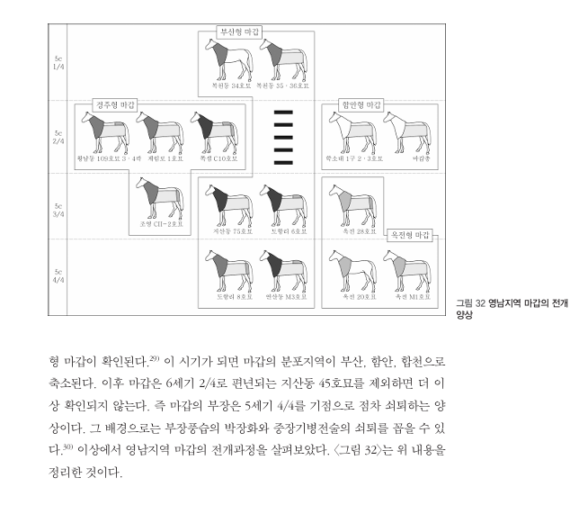 기타기 tweet media