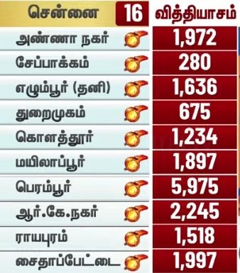 Krish tweet media