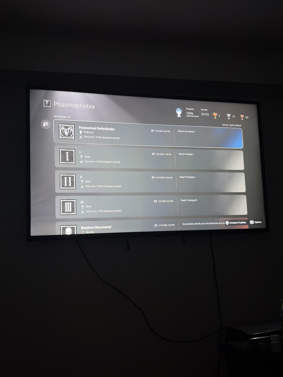 ChiDotNet's tweet photo. @PlayPhasmo @KineticGamesDev  
Got all the trophies 🏆 ✅🎮 https://t.co/9rIrD8Wlfm