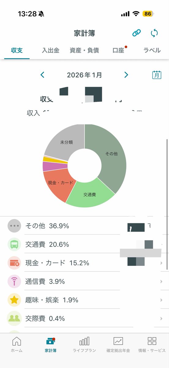 らるる@投資女子 tweet media