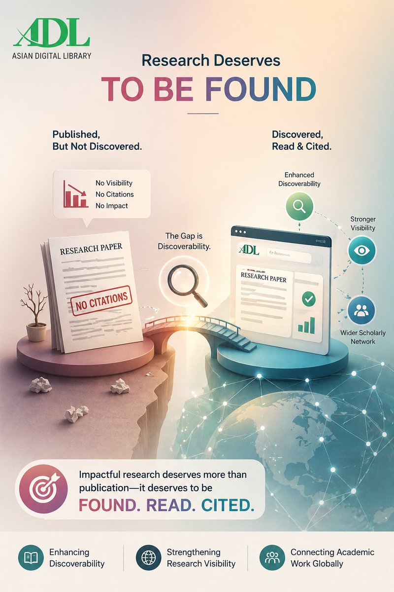 asiandigitallib's tweet photo. 📄 A research paper was published.
Months passed.
No citations.
No visibility.
No academic traction.
The issue wasn’t the quality of the research—
it was the lack of discoverability.
This is the gap Asian Digital Library (ADL) is committed to addressing this gap.
#AcademicStory https://t.co/AN4VG4W5mG