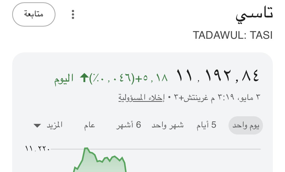 سهران مؤسس منتديات الاسهم السعوديه2003ماجدبن محمد tweet media