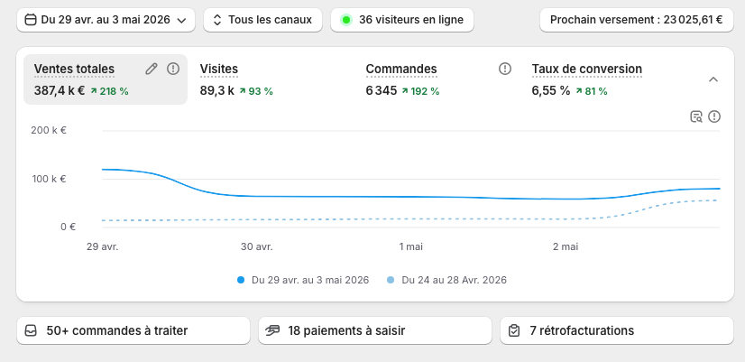 <a href="/TitouXTv/">TitouXBusiness</a> €€