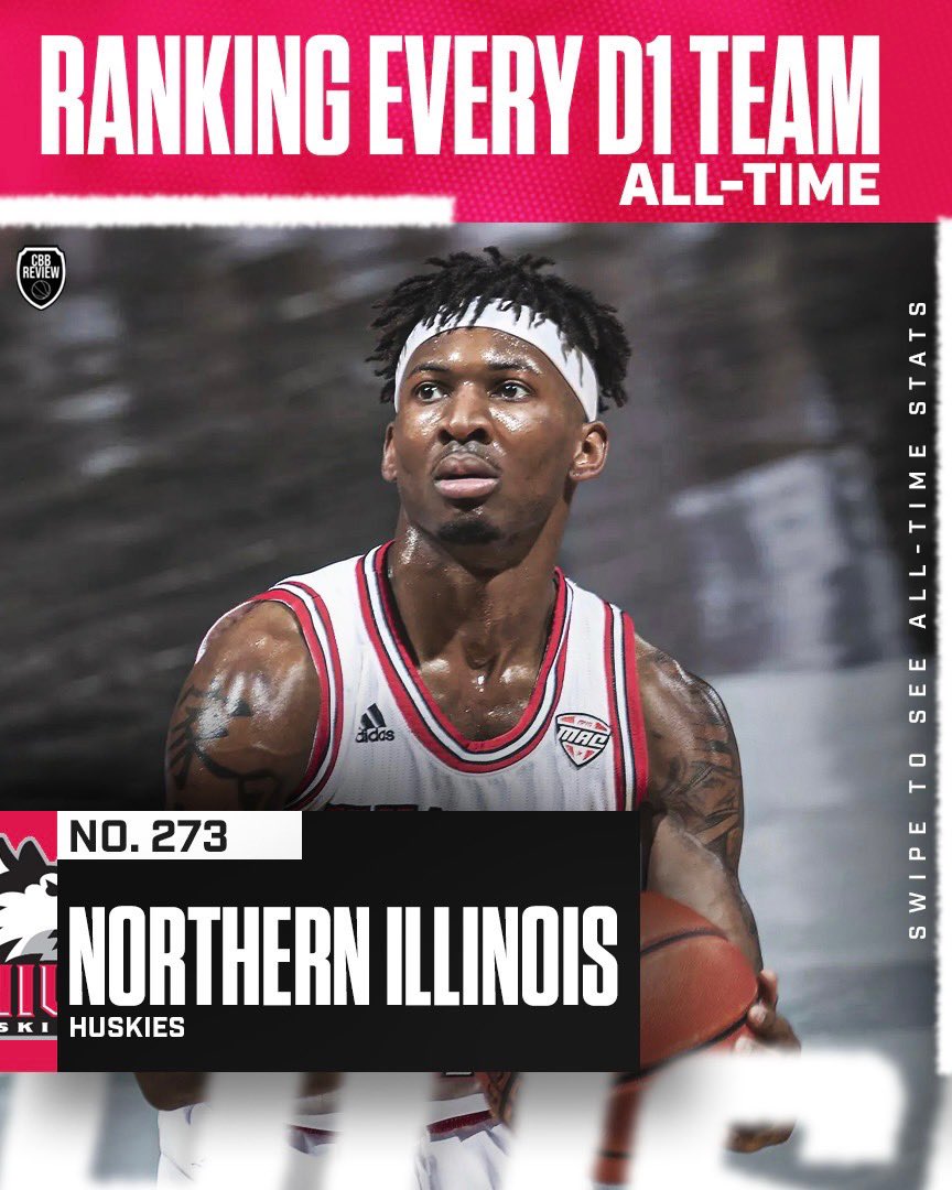 College Basketball Review tweet media