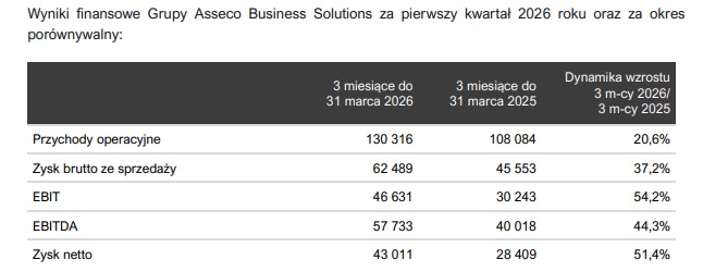 Marek Łangalis tweet media