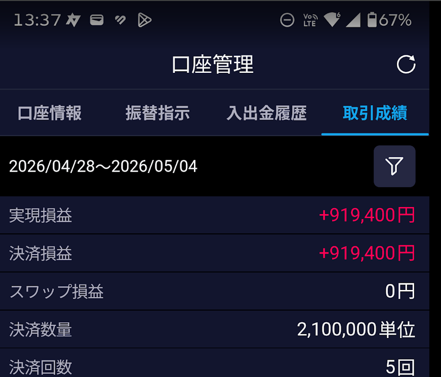 吉田博打所＠含み損1200万円・退場寸前 tweet media