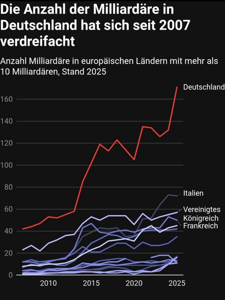Wolf Moderkopf tweet media