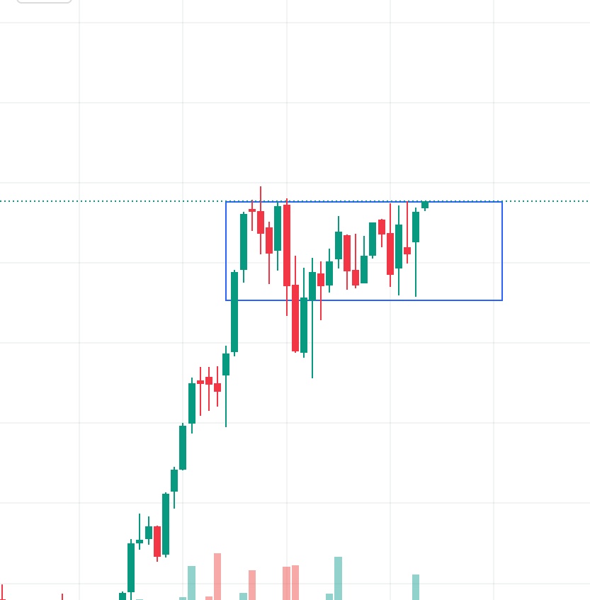 Stock Market Scientist™ tweet media