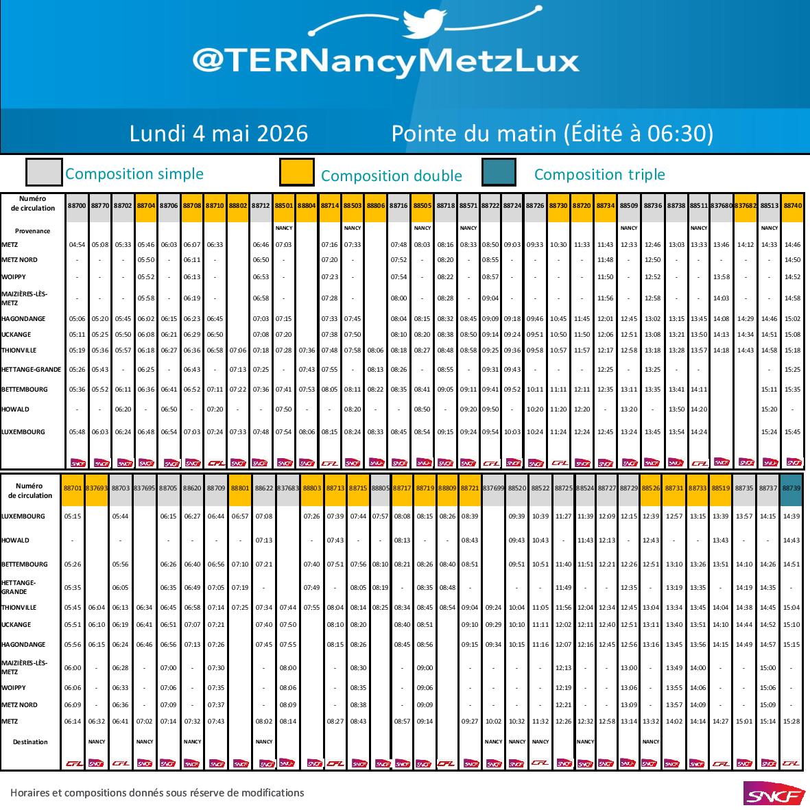 TER Nancy-Metz-Lux tweet media