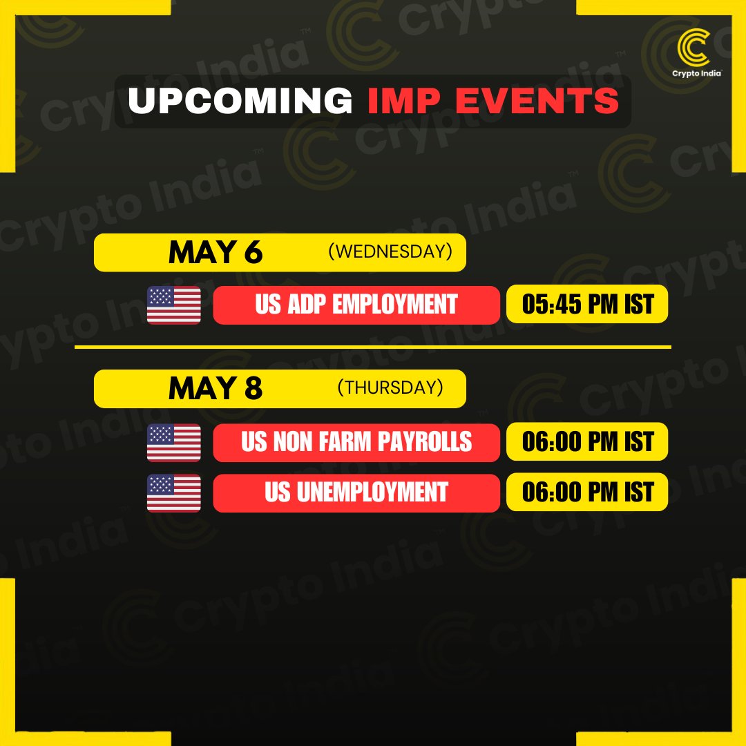 Crypto India tweet media