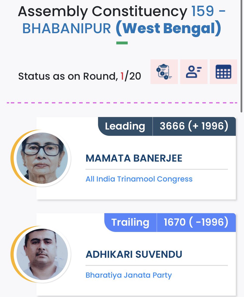 Abhishek Banerjee Fans tweet media