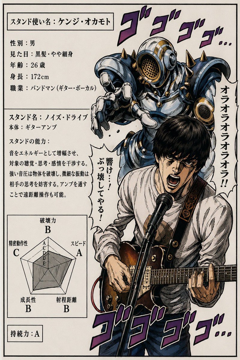 堀 (@horisumashi69) / Posts / X